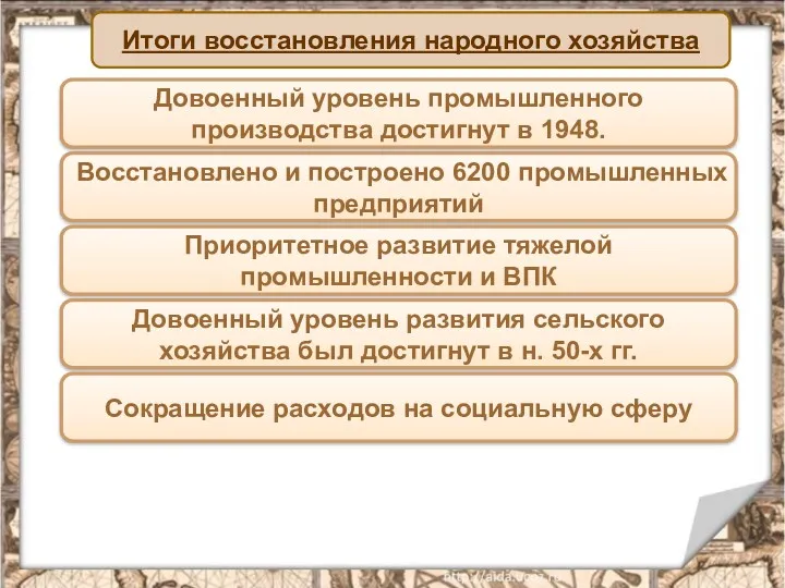 Итоги восстановления народного хозяйства Довоенный уровень промышленного производства достигнут в