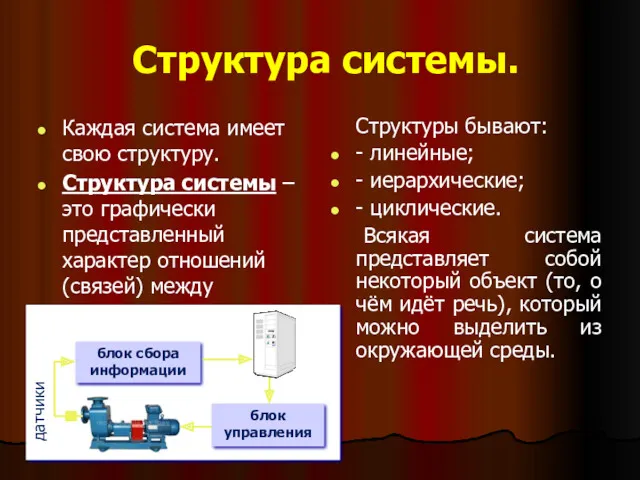 Структура системы. Каждая система имеет свою структуру. Структура системы –