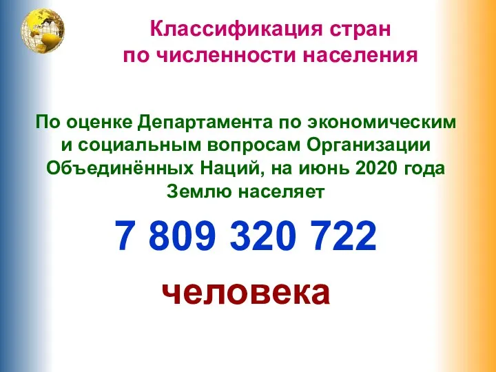 Классификация стран по численности населения По оценке Департамента по экономическим