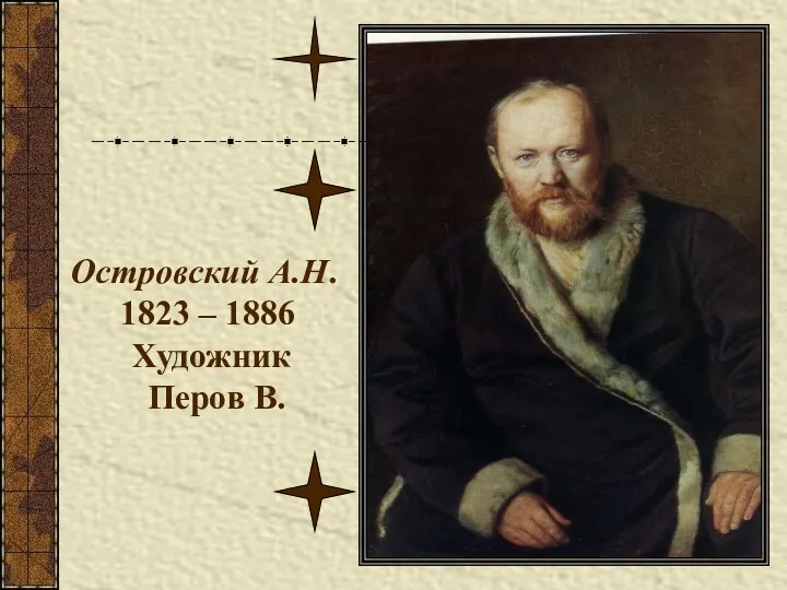 Островский А.Н. 1823 – 1886 Художник Перов В.