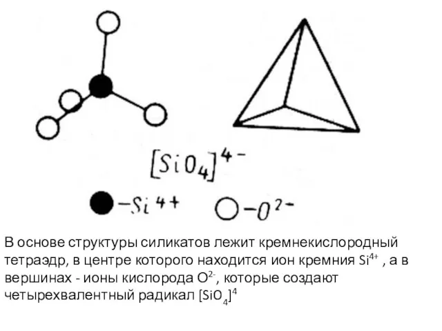 В основе структуры силикатов лежит кремнекислородный тетраэдр, в центре которого