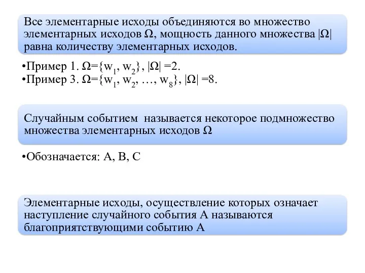 Все элементарные исходы объединяются во множество элементарных исходов Ω, мощность