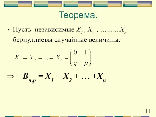 Пусть независимые X1 , X2 , …….., Xn бернуллиевы случайные