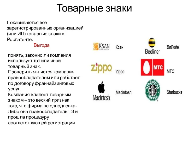 Товарные знаки Показываются все зарегистрированные организацией (или ИП) товарные знаки