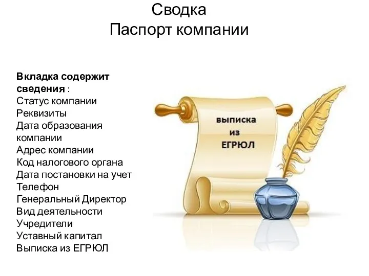 Сводка Паспорт компании Вкладка содержит сведения : Статус компании Реквизиты