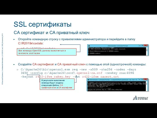 CA сертификат и CA приватный ключ Откройте командную строку с