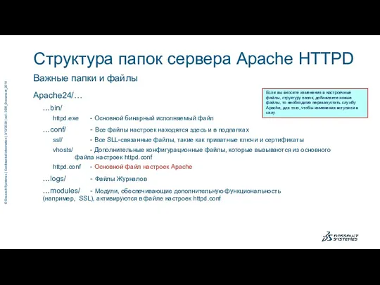 Важные папки и файлы Структура папок сервера Apache HTTPD Apache24/…