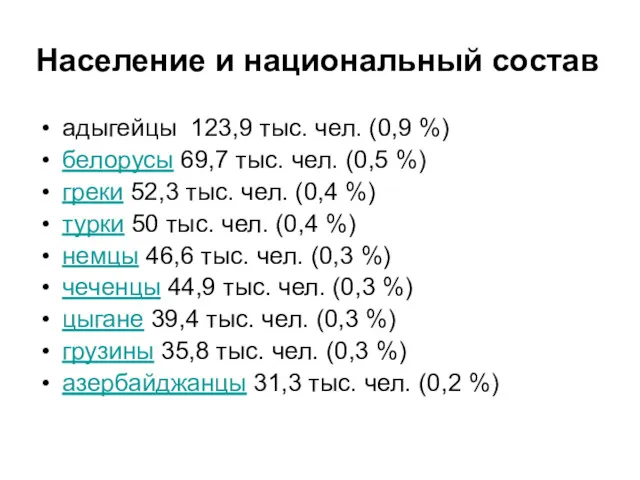 Население и национальный состав адыгейцы 123,9 тыс. чел. (0,9 %)