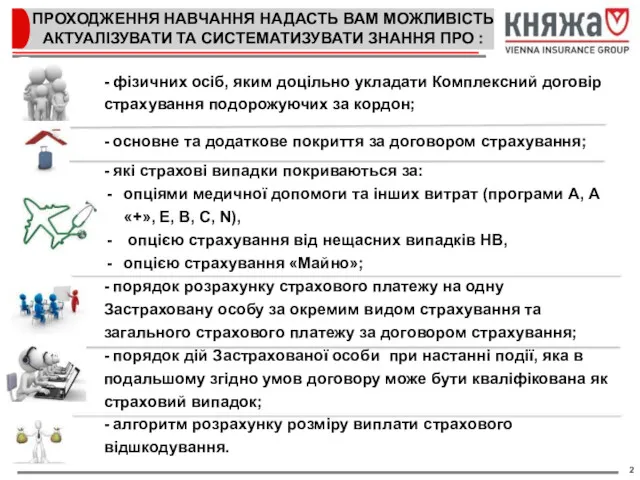 ПРОХОДЖЕННЯ НАВЧАННЯ НАДАСТЬ ВАМ МОЖЛИВІСТЬ АКТУАЛІЗУВАТИ ТА СИСТЕМАТИЗУВАТИ ЗНАННЯ ПРО