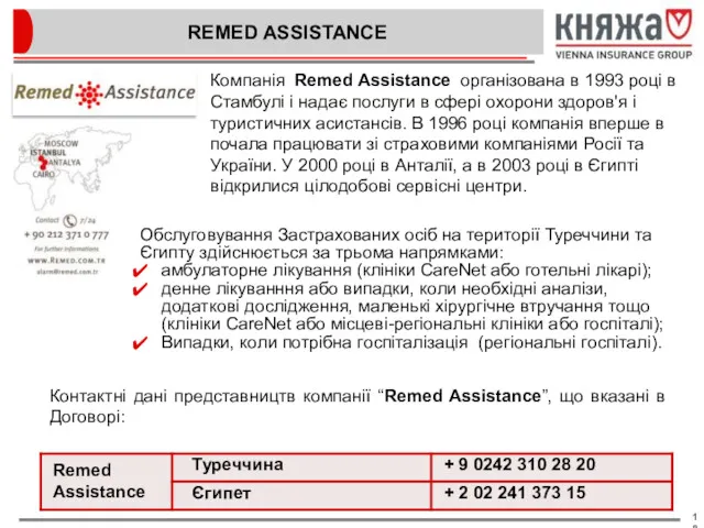 REMED ASSISTANCE Компанія Remed Assistance організована в 1993 році в