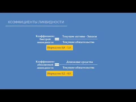 КОЭФФИЦИЕНТЫ ЛИКВИДНОСТИ Текущие активы - Запасы Текущие обязательства Коэффициент быстрой