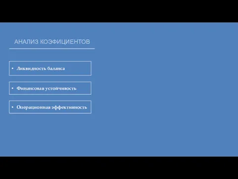 АНАЛИЗ КОЭФИЦИЕНТОВ Ликвидность баланса Финансовая устойчивость Операционная эффективность