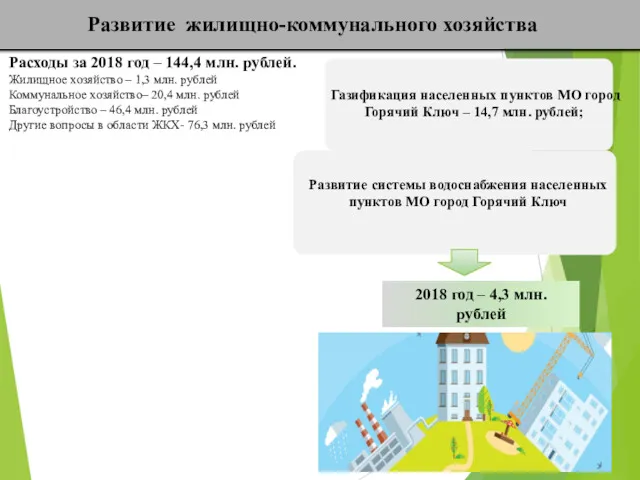 2018 год – 4,3 млн. рублей Развитие жилищно-коммунального хозяйства Расходы