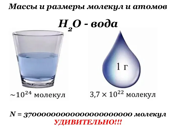 Массы и размеры молекул и атомов H2O - вода N = 37000000000000000000000 молекул УДИВИТЕЛЬНО!!!