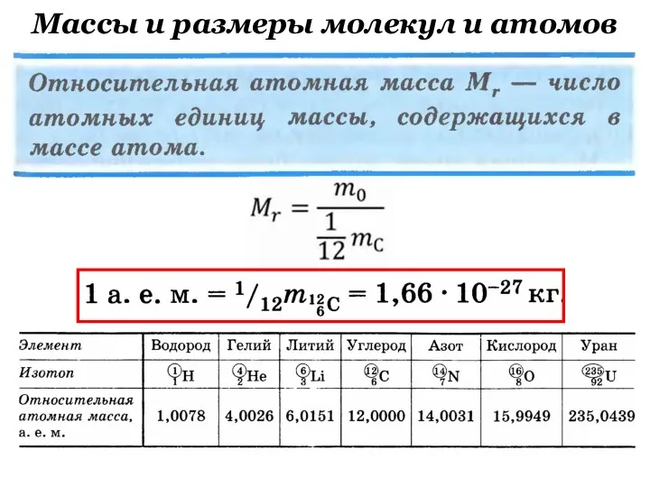 Массы и размеры молекул и атомов