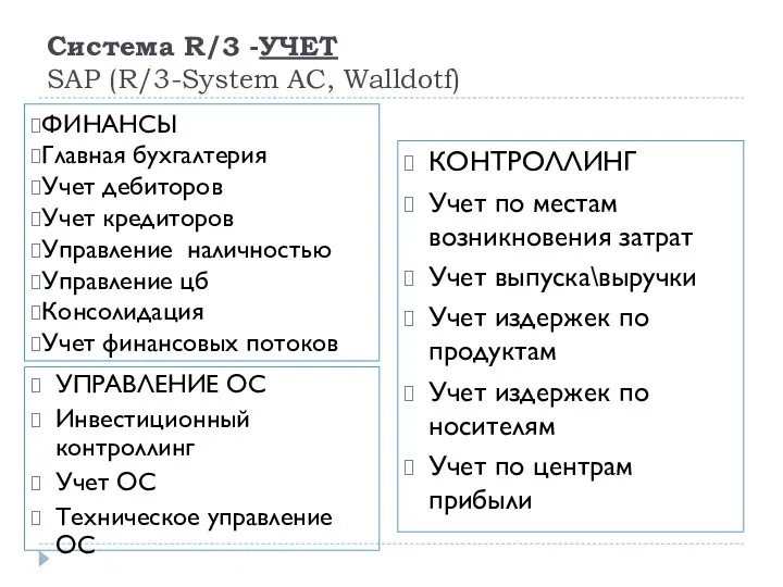 Система R/3 -УЧЕТ SAP (R/3-System AC, Walldotf) ФИНАНСЫ Главная бухгалтерия