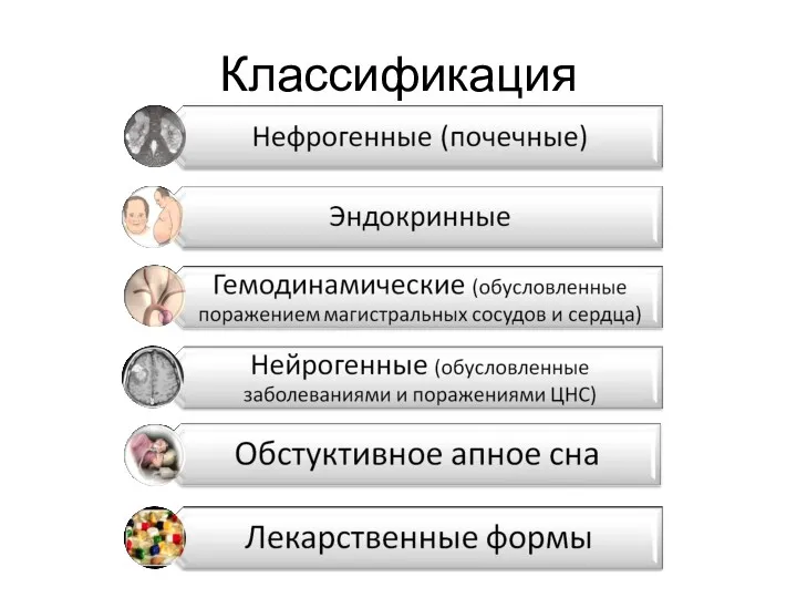 Классификация