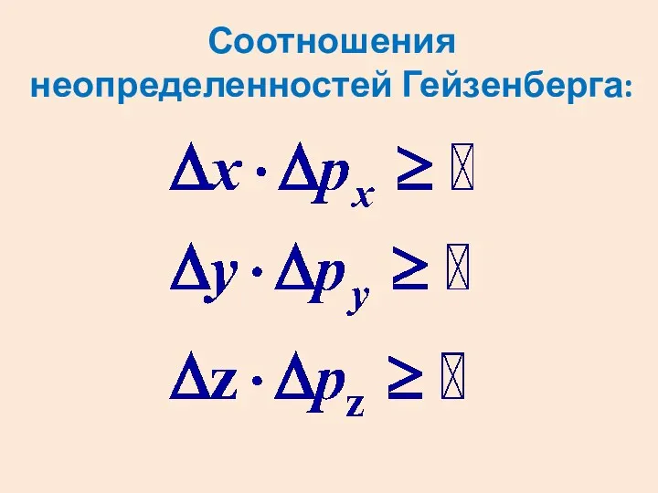 Соотношения неопределенностей Гейзенберга: