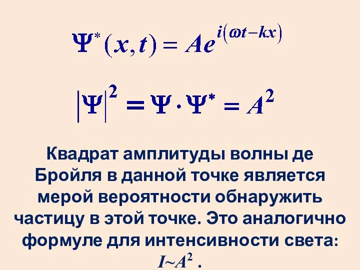 Квадрат амплитуды волны де Бройля в данной точке является мерой