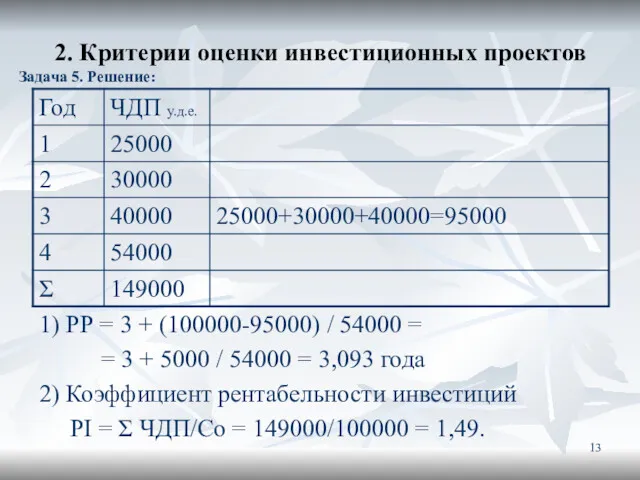 2. Критерии оценки инвестиционных проектов 1) РР = 3 +