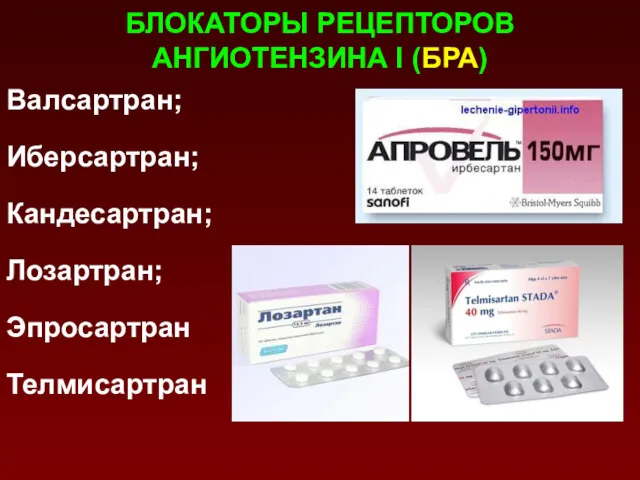 БЛОКАТОРЫ РЕЦЕПТОРОВ АНГИОТЕНЗИНА I (БРА) Валсартран; Иберсартран; Кандесартран; Лозартран; Эпросартран Телмисартран