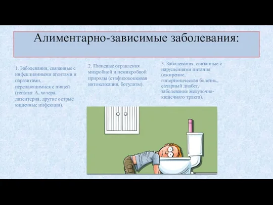 Алиментарно-зависимые заболевания: 1. Заболевания, связанные с инфекционными агентами и паразитами,