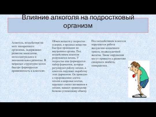 Влияние алкоголя на подростковый организм Алкоголь, воздействуя на мозг неокрепшего