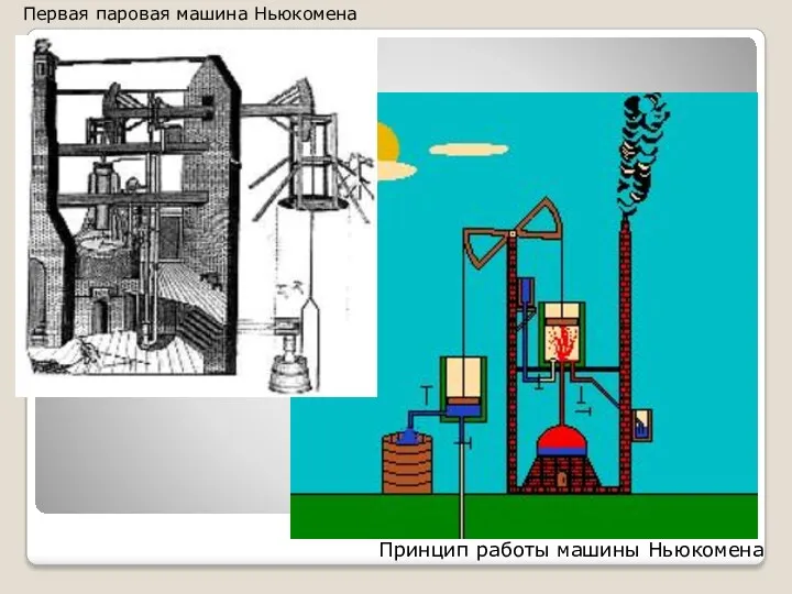 Первая паровая машина Ньюкомена Принцип работы машины Ньюкомена