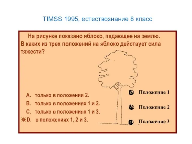 TIMSS 1995, естествознание 8 класс