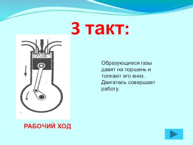 3 такт: РАБОЧИЙ ХОД Образующиеся газы давят на поршень и толкают его вниз. Двигатель совершает работу.