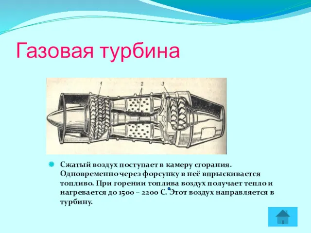 Газовая турбина Сжатый воздух поступает в камеру сгорания. Одновременно через