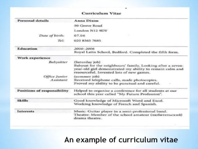 An example of curriculum vitae