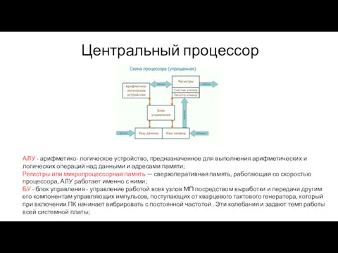 Центральный процессор АЛУ - арифметико- логическое устройство, предназначенное для выполнения