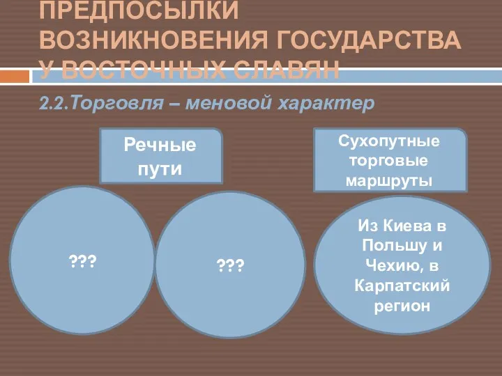 ПРЕДПОСЫЛКИ ВОЗНИКНОВЕНИЯ ГОСУДАРСТВА У ВОСТОЧНЫХ СЛАВЯН 2.2.Торговля – меновой характер