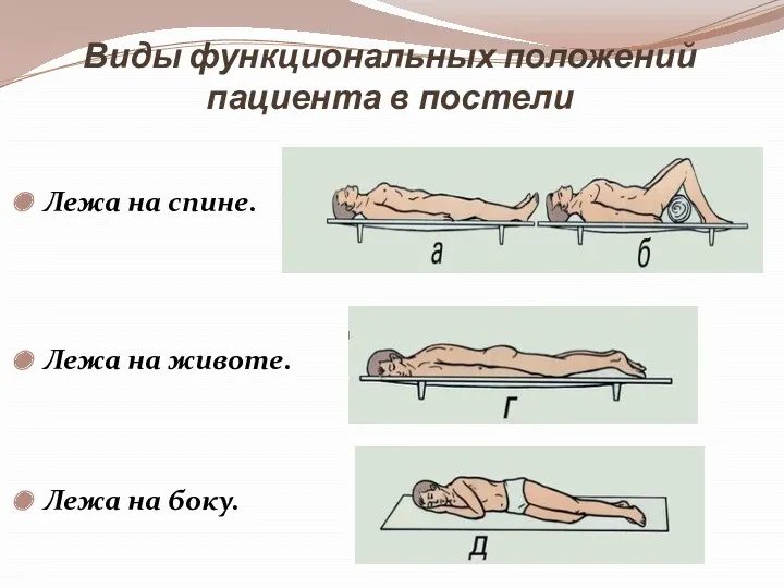 Виды функциональных положений пациента в постели Лежа на спине. Лежа на животе. Лежа на боку.