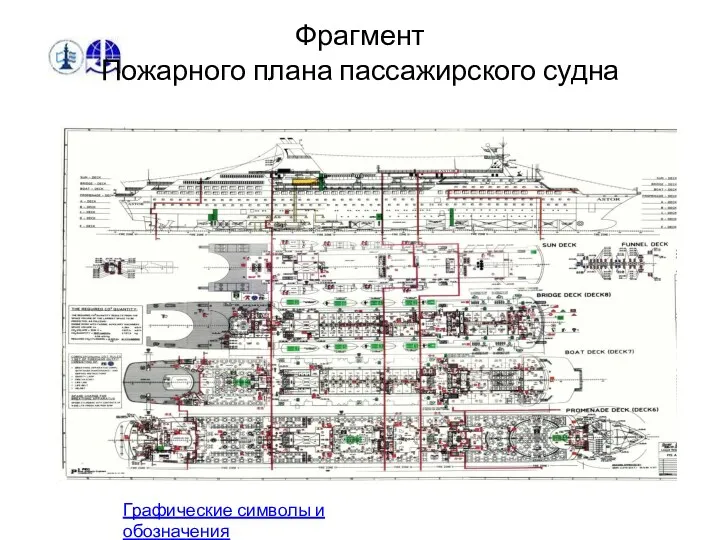 Фрагмент Пожарного плана пассажирского судна Графические символы и обозначения