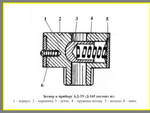 Затвор к прибору АД-3У-Д-165 состоит из: 1 – корпус; 2