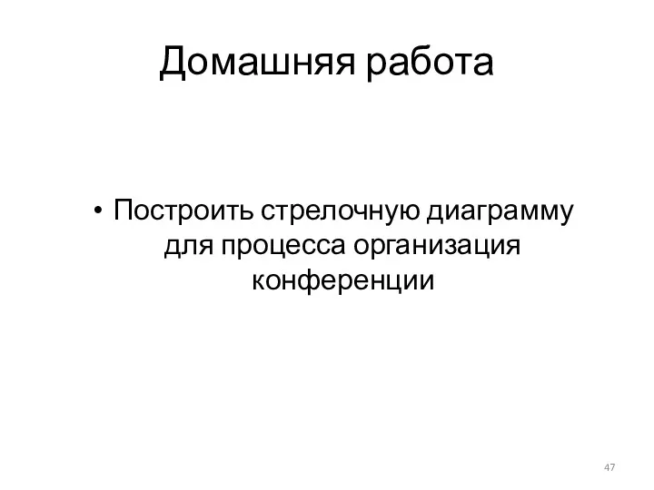 Домашняя работа Построить стрелочную диаграмму для процесса организация конференции