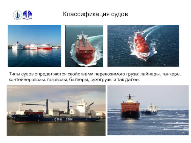 Классификация судов Типы судов определяются свойствами перевозимого груза: лайнеры, танкеры,