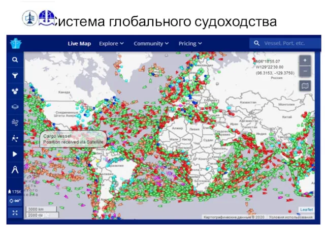 Система глобального судоходства