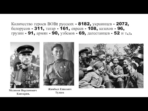 Количество героев ВОВ: русских - 8182, украинцев - 2072, белорусов