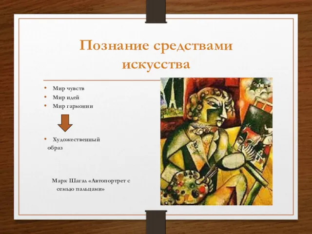 Познание средствами искусства Мир чувств Мир идей Мир гармонии Художественный образ Марк Шагал
