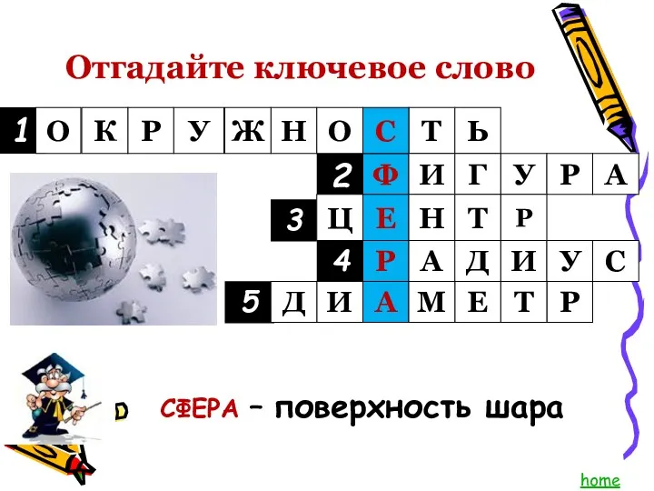 Отгадайте ключевое слово 1 2 3 4 5 Т Н