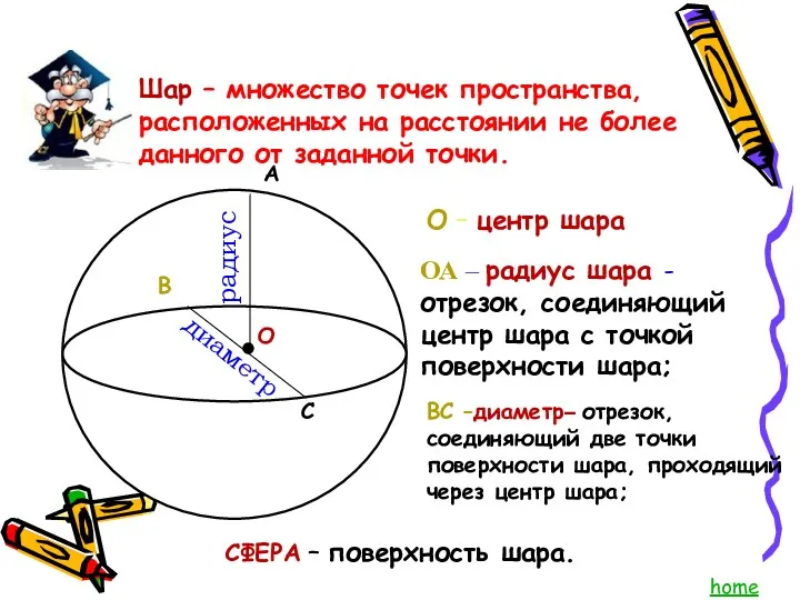 радиус диаметр О – центр шара Шар – множество точек пространства, расположенных на