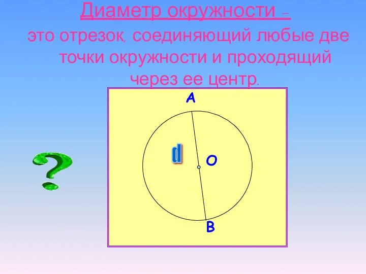 Диаметр окружности - это отрезок, соединяющий любые две точки окружности