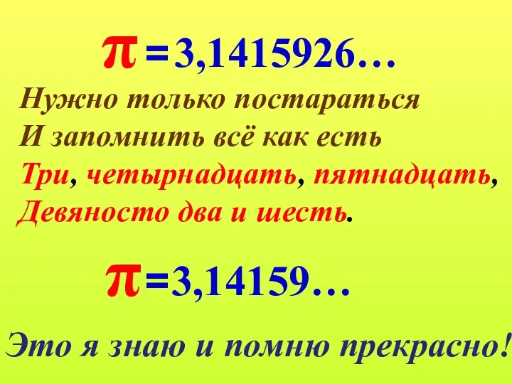 Нужно только постараться И запомнить всё как есть Три, четырнадцать,