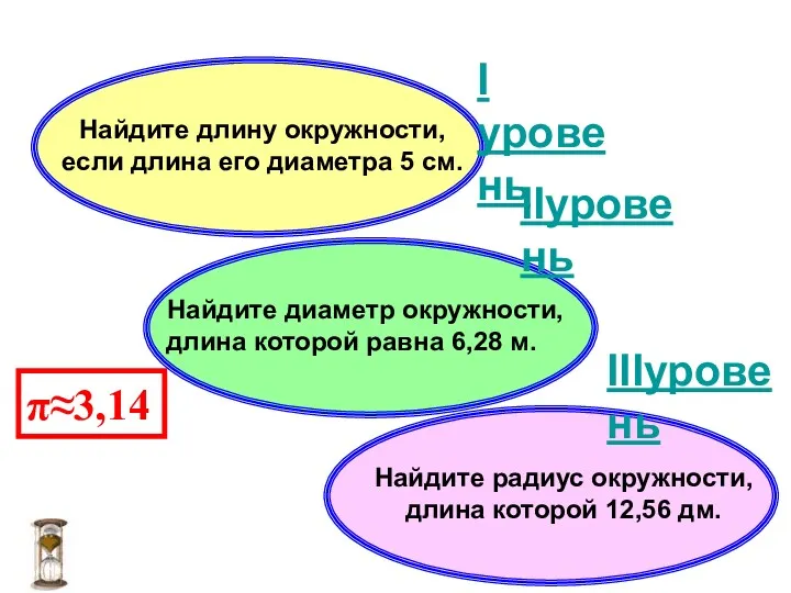 π≈3,14 Найдите диаметр окружности, длина которой равна 6,28 м. Найдите