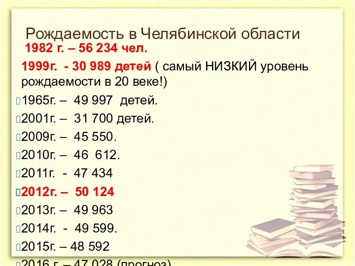 Рождаемость в Челябинской области 1982 г. – 56 234 чел. 1999г. - 30