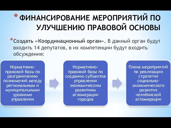 ФИНАНСИРОВАНИЕ МЕРОПРИЯТИЙ ПО УЛУЧШЕНИЮ ПРАВОВОЙ ОСНОВЫ Создать «Координационный орган». В