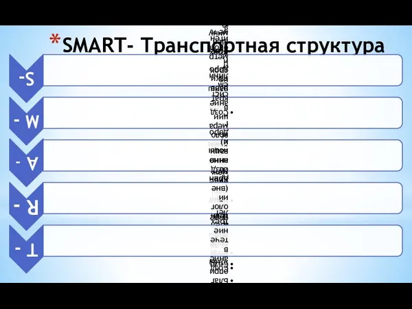 SMART- Транспортная структура